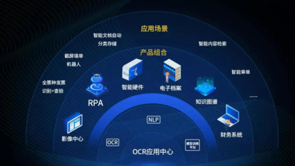 遠光軟件OCR應用中心通過華為升騰兼容性認證，加速人工智能應用軟件開發